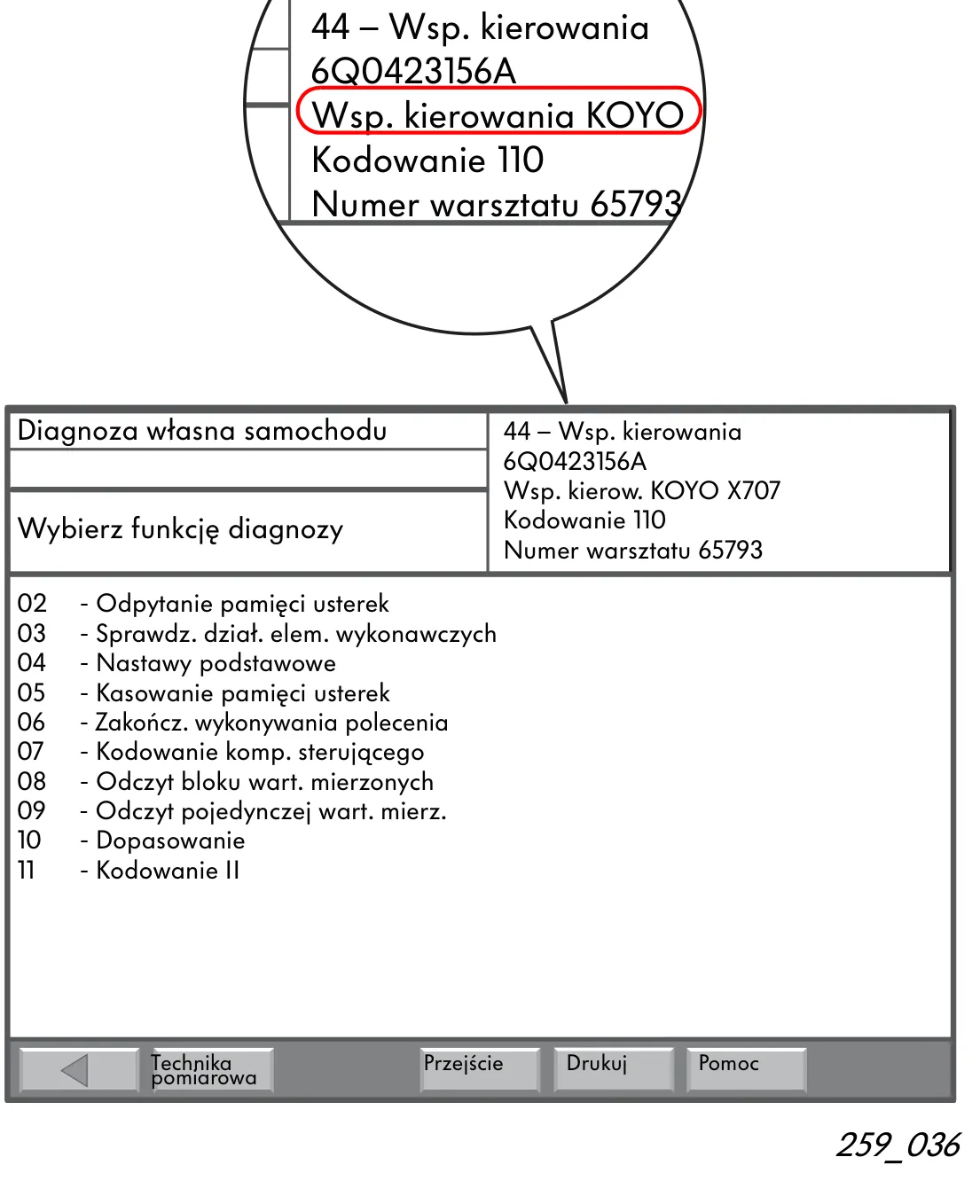 Cechy rozpoznawcze układów kierowniczych (259_036)