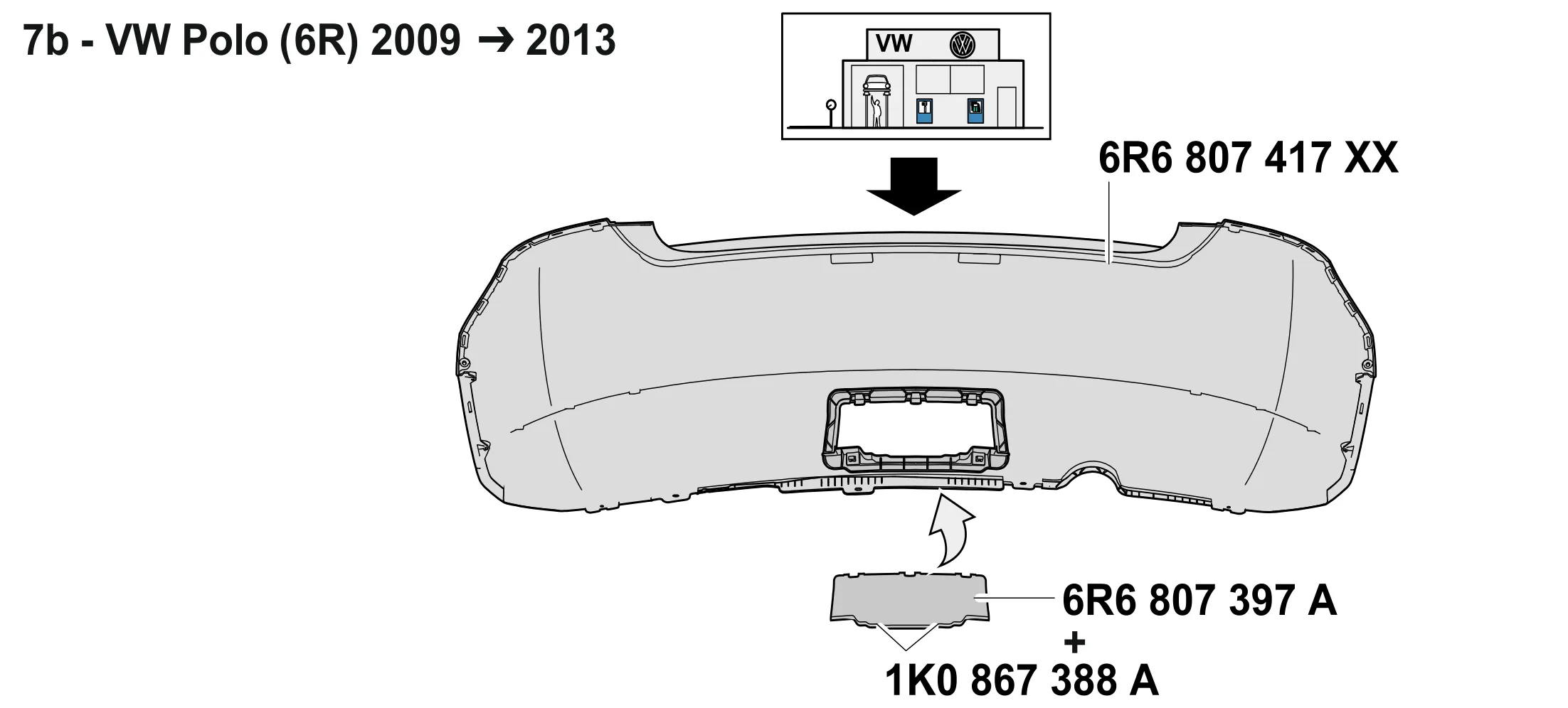 7b – VW Polo (6R) 2009–2013, Neuteile vom VW-Partner: Stoßfängerverkleidung 6R6 807 417 XX und Klappe 6R6 807 397 A + 1K0 867 388 A.