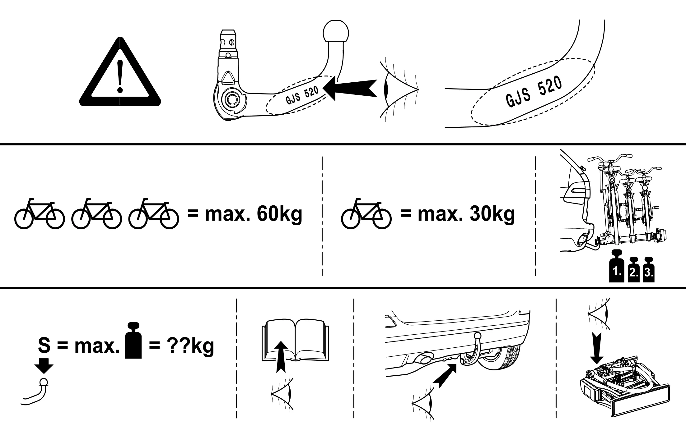 Kugelstange mit Kennzeichnung GJS 520. Fahrradträger auf der Anhängevorrichtung: 3 Fahrräder – max. 60 kg, 1 Fahrrad – max. 30 kg; die Stützlast (S) darf den zulässigen Wert nicht überschreiten; Anleitung des Trägers beachten.